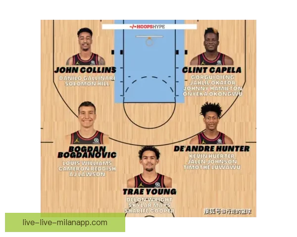 围绕火箭队全新阵容解析年轻核心与未来重建方向展望赛季蓝图构想